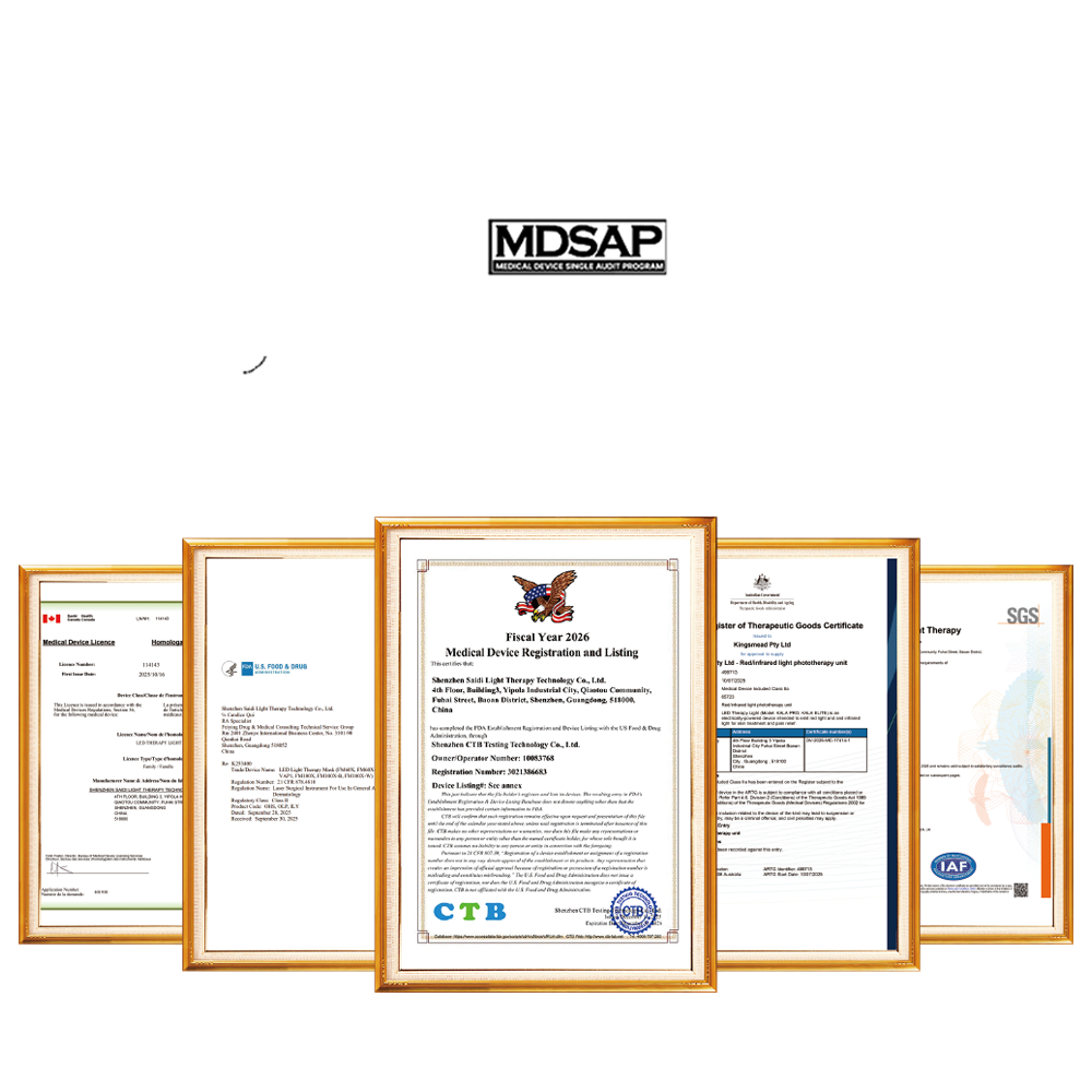 Compliance Customization